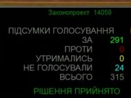 Україна перекидає свої військові кораблі до&nbsp;Туреччини та&nbsp;Великобританії: що&nbsp;відбувається