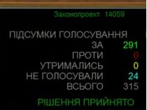 Верховна Рада схвалила відправлення українських військових кораблів за кордон