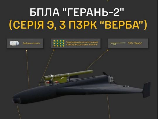 Росіяни оснастили «Герані» ПЗРК «Верба». Фото ГУР МО
