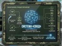 нова аналітична система Svod росії