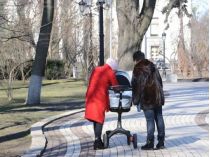 Прогноз погоди на вихідні в Україні 15 та 15 березня