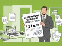 В Україні зараз нараховуються більше, ніж 1,3 млн заброньованих працівників