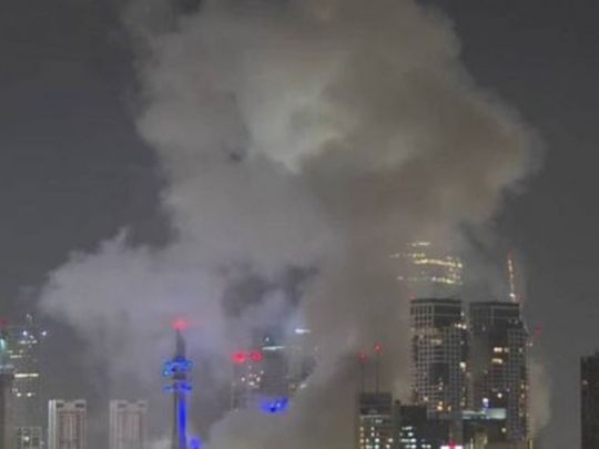 війна на Близькому Сході