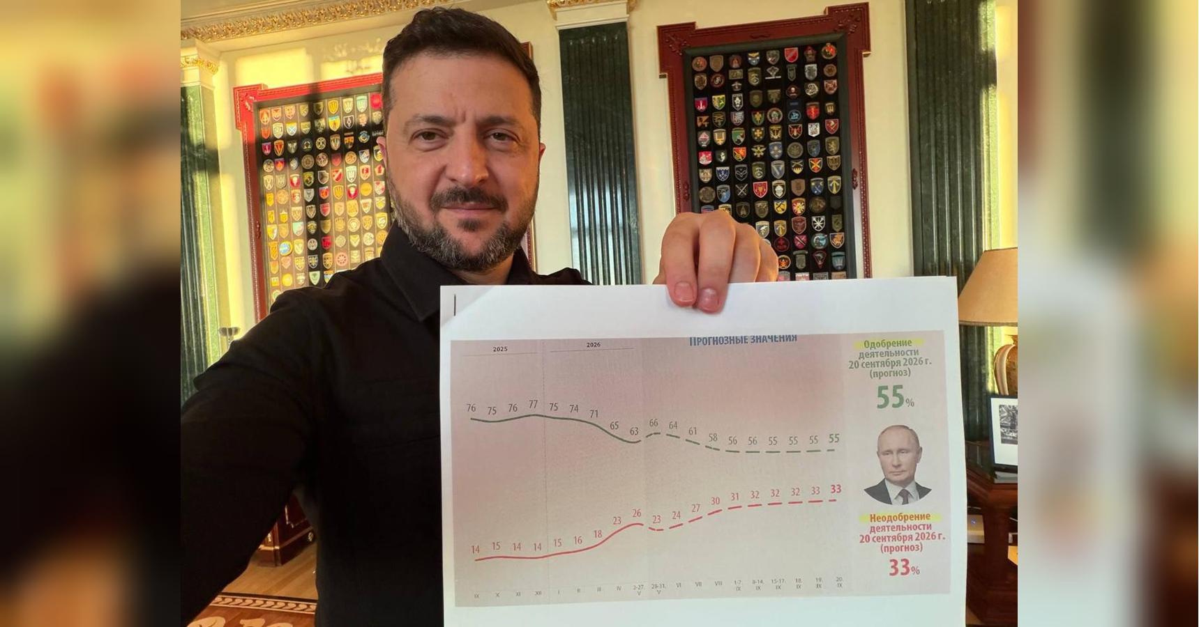 Можливо, угоду доведеться укладати вже з кимось іншим: Зеленський показав звіти розвідки про падіння підтримки путіна