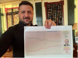 Володимир Зеленський показав документи із Кремля&nbsp;— Фото: Telegram\Володимир Зеленський