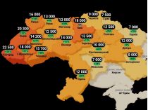 аренда квартиры