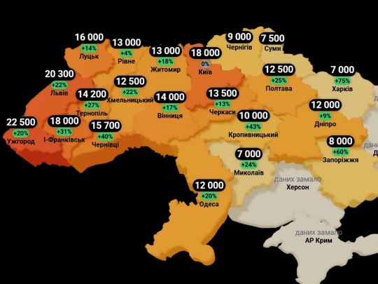 оренда квартири