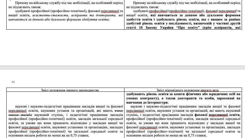 %D0%BC%D0%BE%D0%B11 Економічні новини - головні новини України та світу