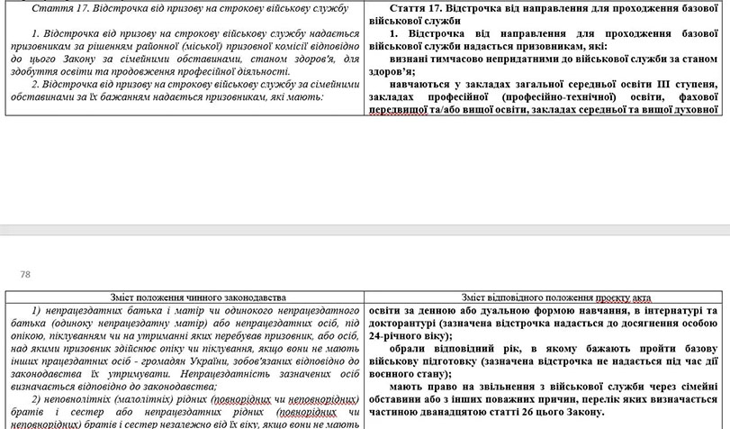 %D0%BC%D0%BE%D0%B12 Економічні новини - головні новини України та світу